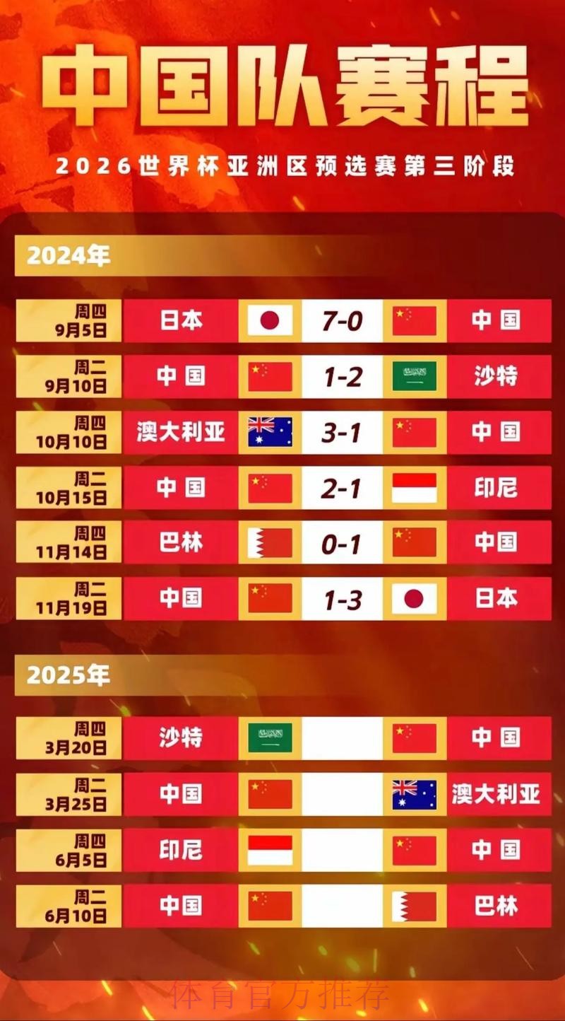 2026世界杯比赛时间中国时间高清直播怎么看 2026世界杯比赛时间中国时间高清直播怎么看
