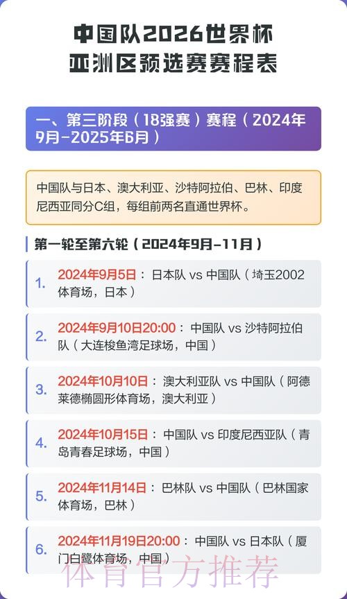2026世界杯每日赛程中国时间赛事详情在哪里看