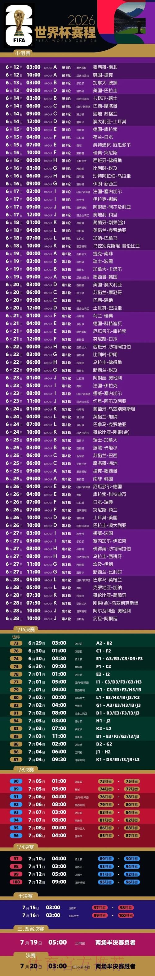 2026世界杯赛程最新比赛时间表免费观看 2026世界杯赛程最新比赛时间表免费观看