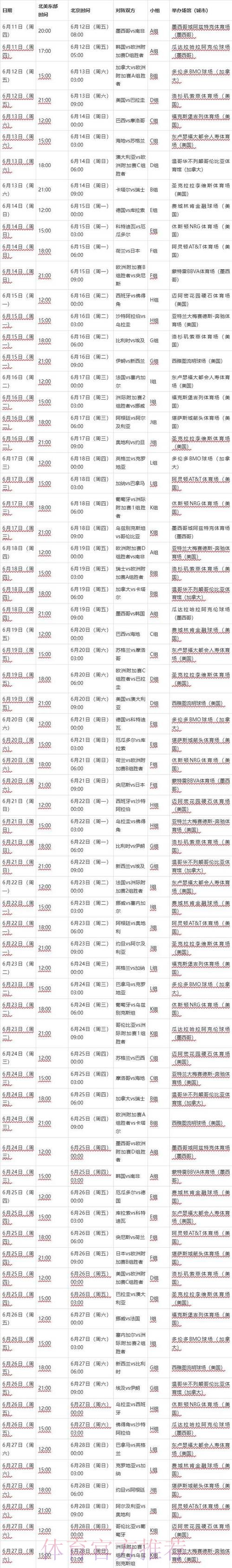 2026世界杯赛程最新比赛时间表免费观看 2026世界杯赛程最新比赛时间表免费观看