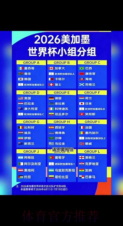 2026世界杯直播详细安排比赛时间表怎么查 2026世界杯直播详细安排比赛时间表怎么查