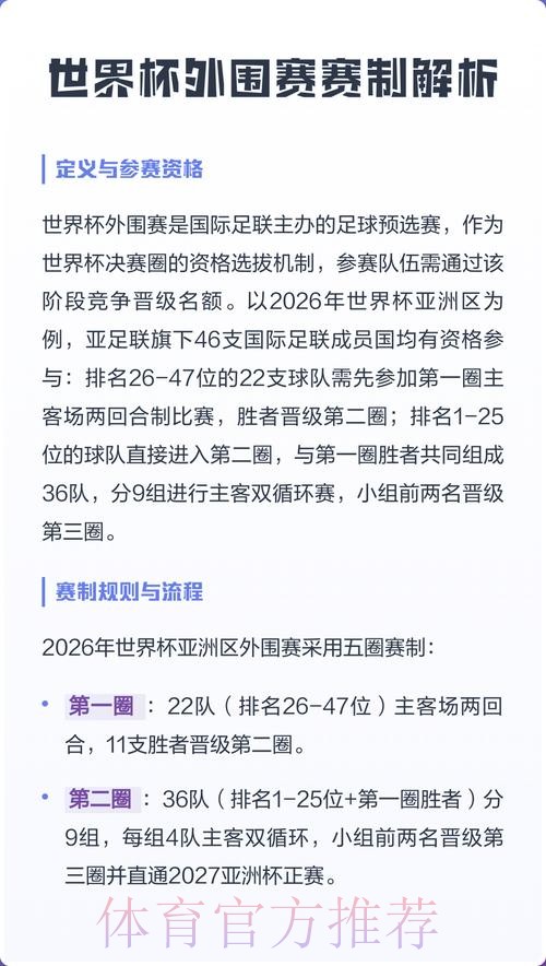 2026世界杯外围下注攻略解析 2026世界杯外围下注攻略解析