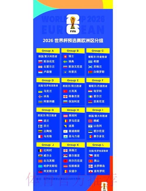 2026世界杯小组赛赛程官方发布最新时间表官网入口 2026世界杯小组赛赛程官方发布最新时间表官网入口