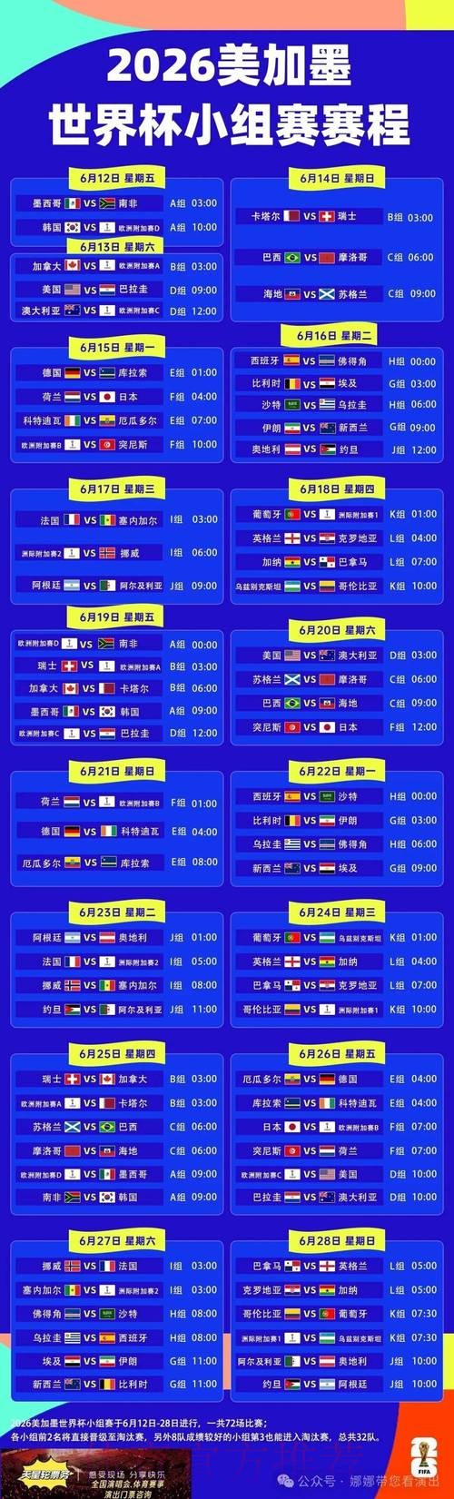2026世界杯小组赛赛程官方发布最新时间表官网入口 2026世界杯小组赛赛程官方发布最新时间表官网入口
